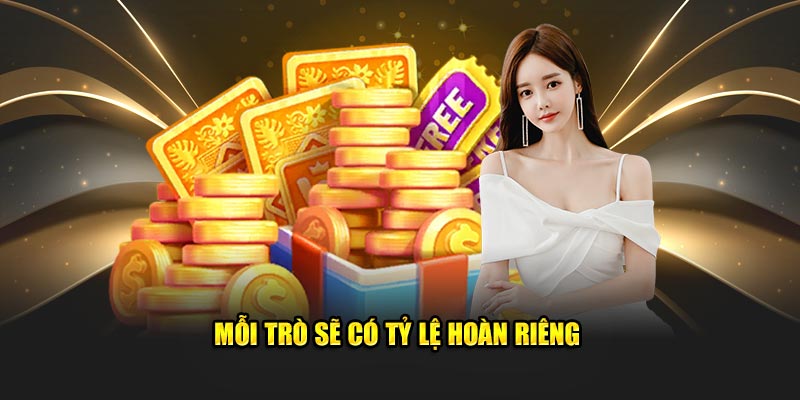 Mỗi trò sẽ có tỷ lệ hoàn riêng
